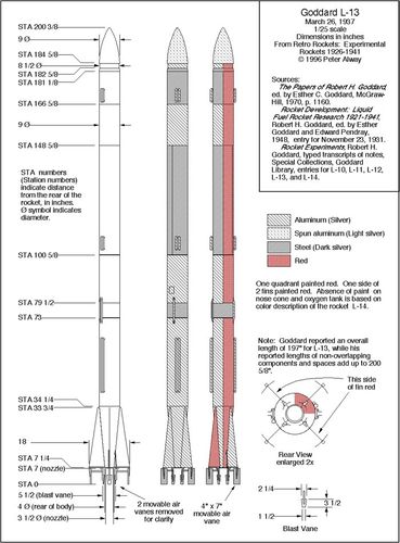 rocket L13