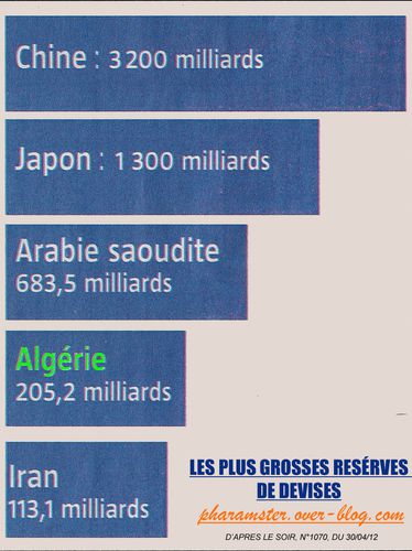 12-04-30-Nous-et-le-paradoxe-algerien.jpg