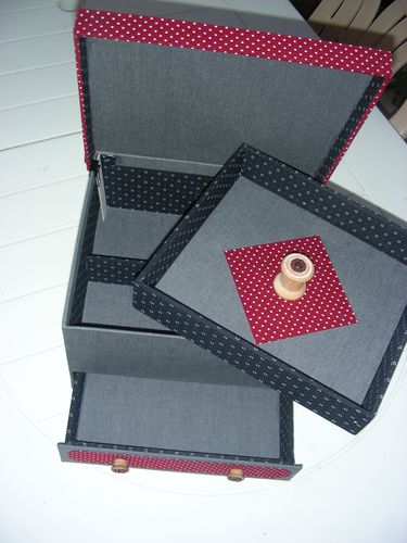 cartonnage boîte à couture en tissu