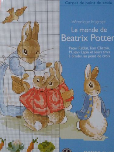 BeatrixPotter