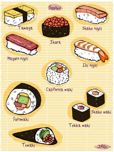 Lettre 7 - sushis