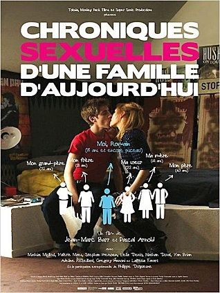 Chronique-sexuelles-d-une-Famille-d-Aujourd-hui.jpg
