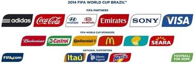 sponsoring-coupe-du-monde-2014.jpg