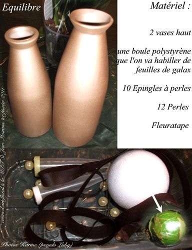 2011 01 02 equilibre (matériel)