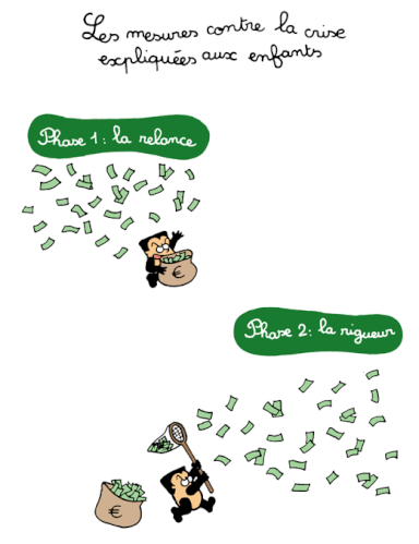 137-relance-rigueur.1273569736.gif