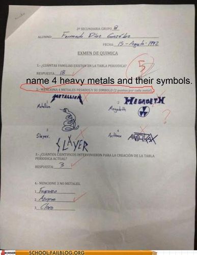homework-class-test-school-of-fail-advanced-metal-theory