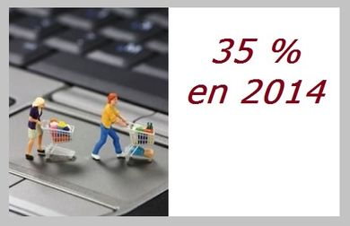 cyberacheteur-en-magasin-2014.jpg