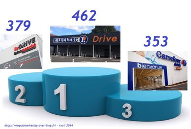 podium-drive-france-avril-2014.jpg