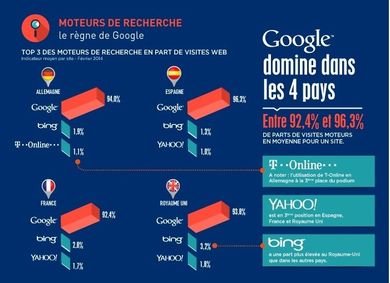 internaute-europe-google.jpg