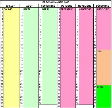 PLANING 2éme semestre 2013
