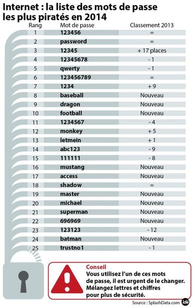 password-bilan-2014-web.jpg