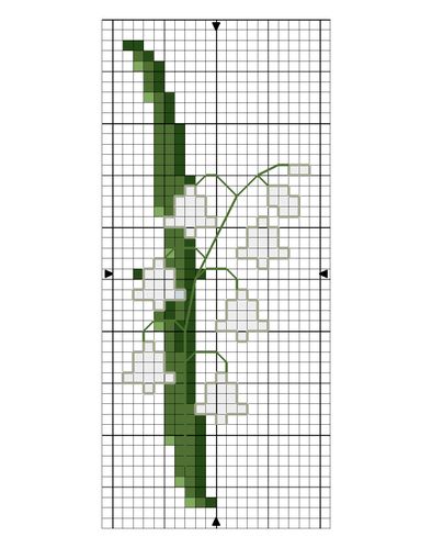 muguet1.jpg