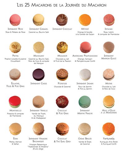 HERME-journee-macaron-2