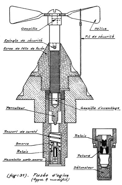 Fig 154 Fusée d'ogive 2 (3)