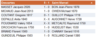 nat12r3-2