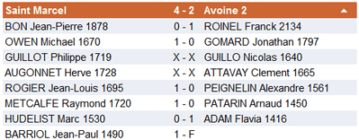 nat12-r4-2