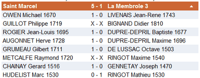 nat12-r6-2