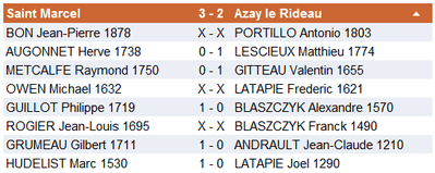 nat12r2-2