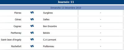 20101212 Fed2 poule8 jour11 matchs prévus itsrugby