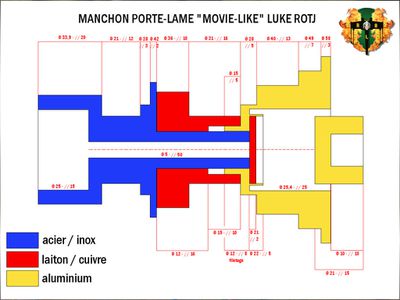 Luke ROTJ - 03 - porte-lame