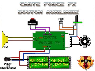 cablage Force FX 03 bouton auxiliaire