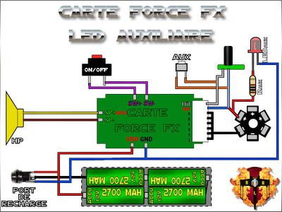 cablage Force FX 05 LED auxiliaire