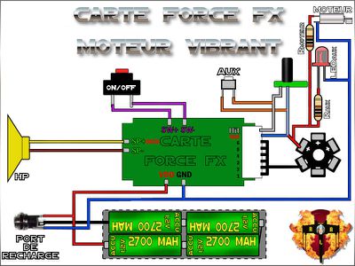 cablage Force FX 06 moteur vibrant