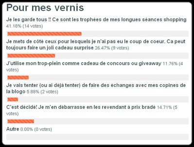 sondage2