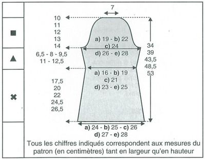 Schéma gilet à capuche 3