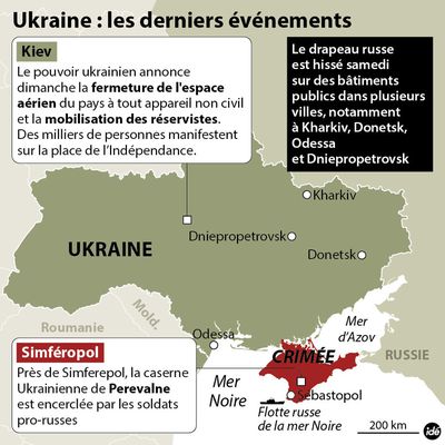 Situation-Ukraine-02-03-14.jpg