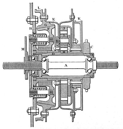 1905 Moyeu Rivierre182