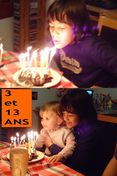 p3anniv