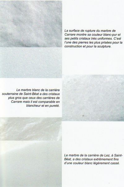 Top-6