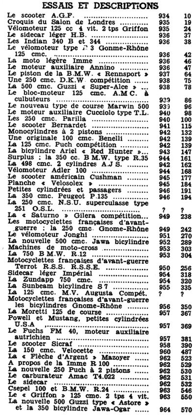 1949 Table Moto Revue BON