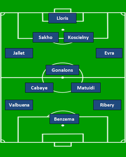 Liste des matchs de l quipe d Espagne de football par adversaire Wikip dia