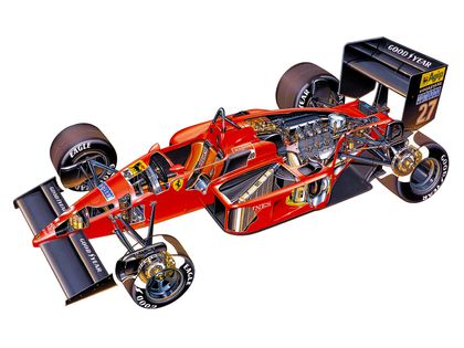 1987 Ferrari F1- 87 14