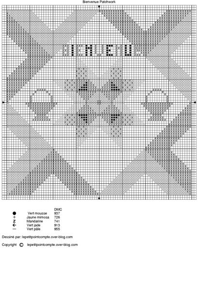 Bienvenue Patchwork