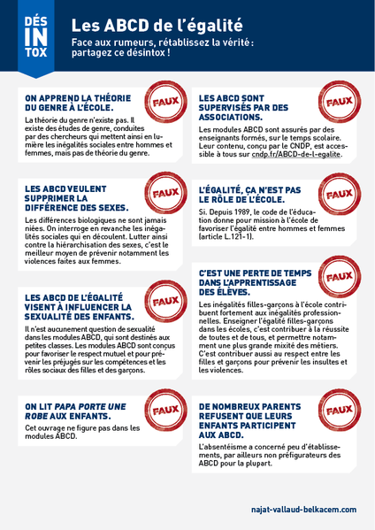 abcd-de-l-egalite_vrai-faux.png