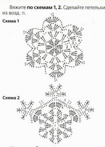 modele crochet noel