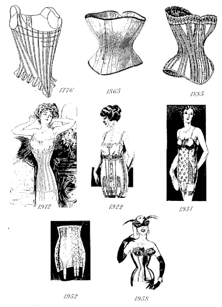 CorsetHistory1770-1950
