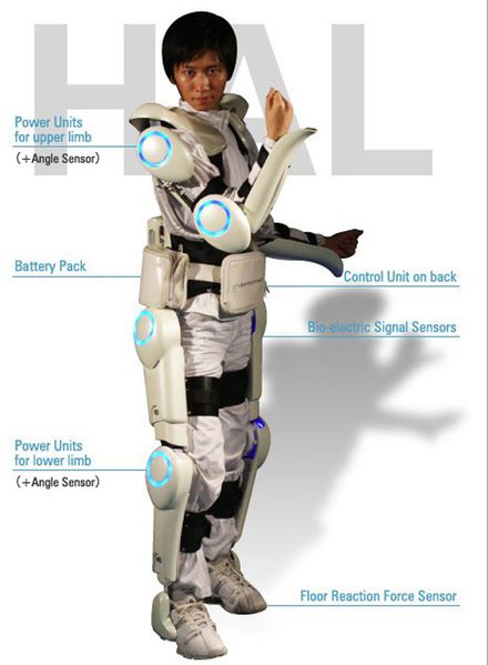 decouvrez-lexosquelette-robotique-qui-vous-protege-copie-1.jpg