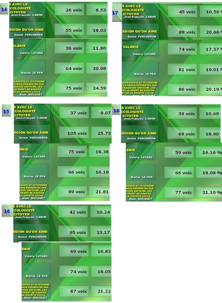 resultats-1er-tour-sur-pascal-principaux-partis.jpg