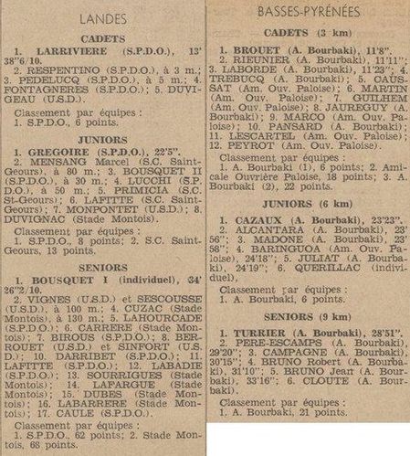 Championnats-Regionaux-Cross-1946