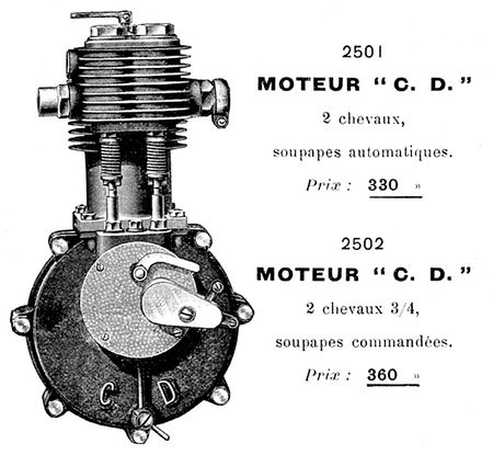 Racer moteurs C.D. mono1094