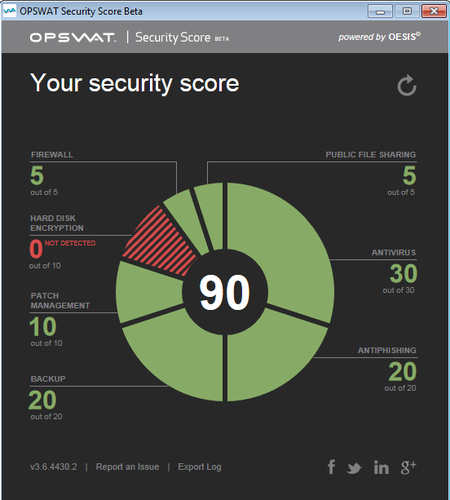 OPSWAT-score2.png