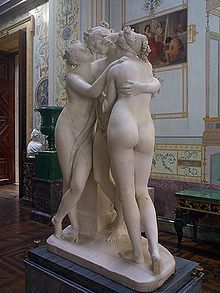 Canova-Three_Graces_340_degree_view.jpg