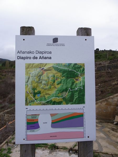 DIAPIRO