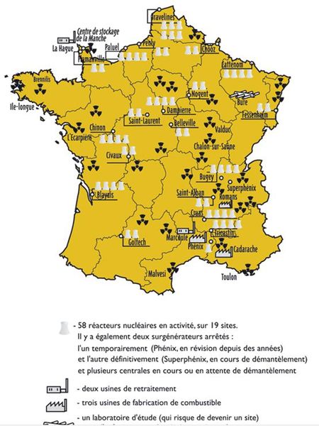 Centrales française