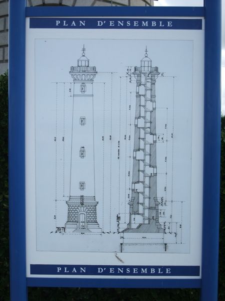 phare de ouistreham données techniques