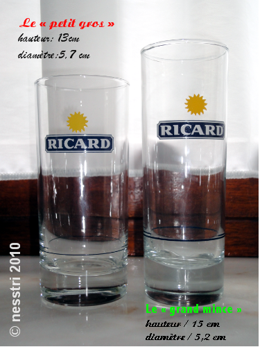 RICARD : verres tubes logo soleil - RICARD : le blog de nesstri